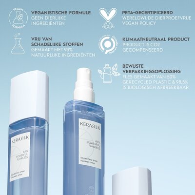 KERASILK SPRAY VOLUMINIZADOR KERASILK (50ML)