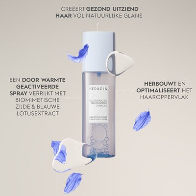 KERASILK KERASILK LIQUID CUT FILLER (50ML)