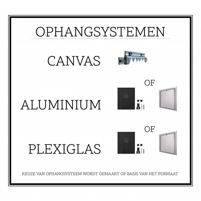 Skyline van Rotterdam | Vintage