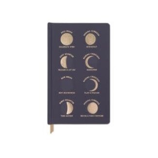 Journal - Moon Phases