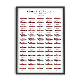PSTR Studio Ferrari F1 - Cars overview 2022 | 50x70cm