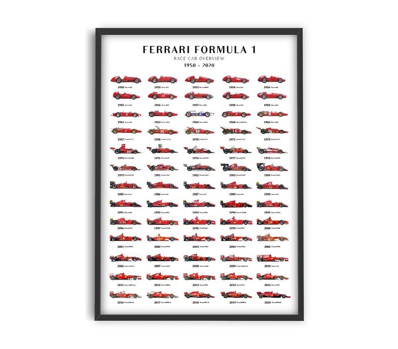 Ferrari F1 - Cars overview 2022 | 50x70cm