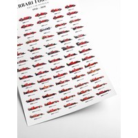 Ferrari F1 - Cars overview 2022 | 50x70cm