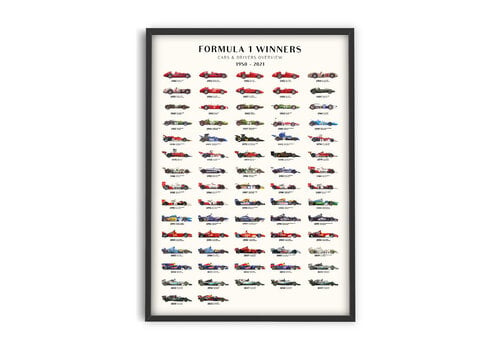 KKEC posters Formula 1 - Winners overview 2023 | 30x40 cm
