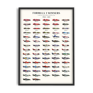 Formula 1 - Winners overview 2023 | 50x70cm