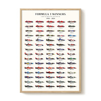 Formula 1 - Winners overview 2024 | 30x40 cm
