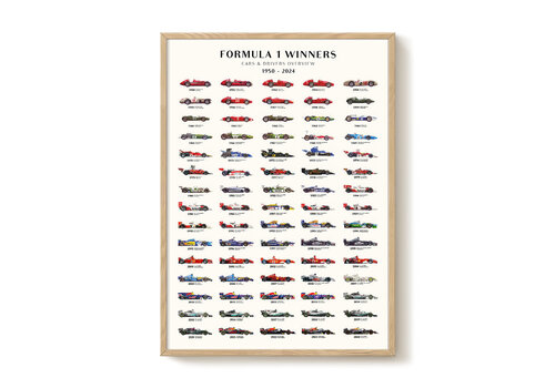 KKEC posters Formula 1 - Winners overview 2024 | 30x40 cm
