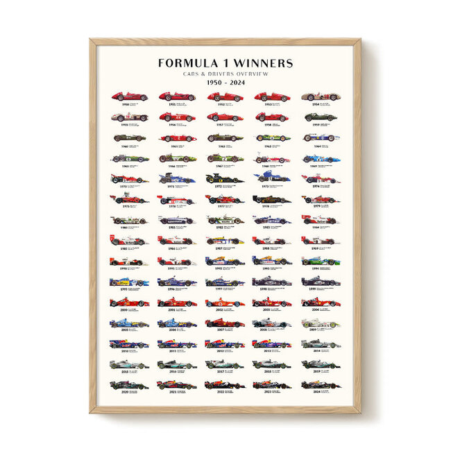 PSTR Studio Formula 1 - Winners overview 2024 | 30x40 cm