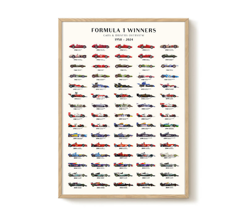 Formula 1 - Winners overview 2024 | 30x40 cm