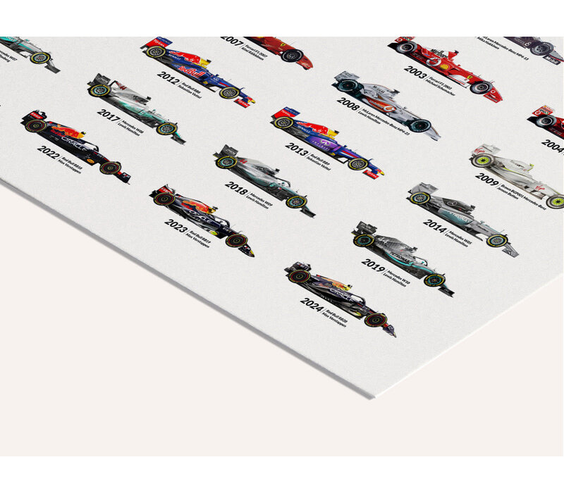 Formula 1 - Winners overview 2024 | 30x40 cm