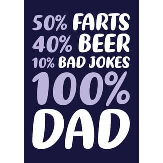 50% Farts, 40% Beer