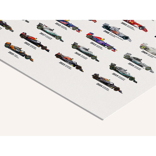 PSTR Studio Formula 1 | Winners overview 2025 50x70cm