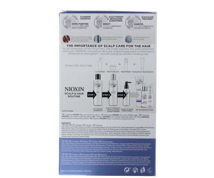 System 5 - Trial Kit - 150x150x40ml