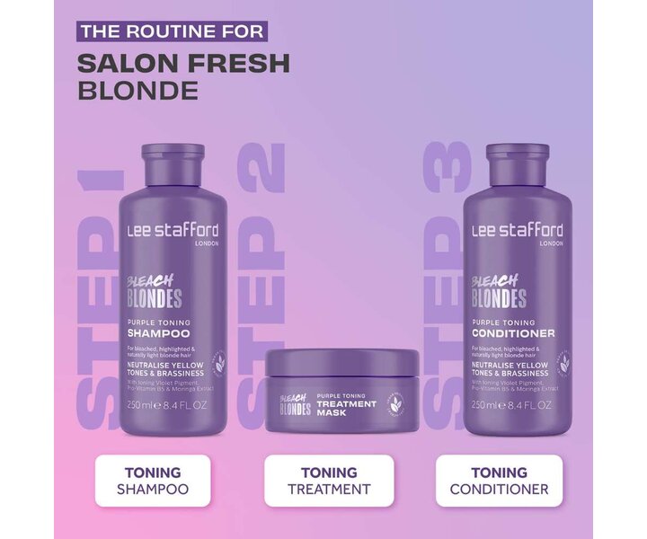 Bleach Blondes Purple Toning Treatment Mask - 200ml