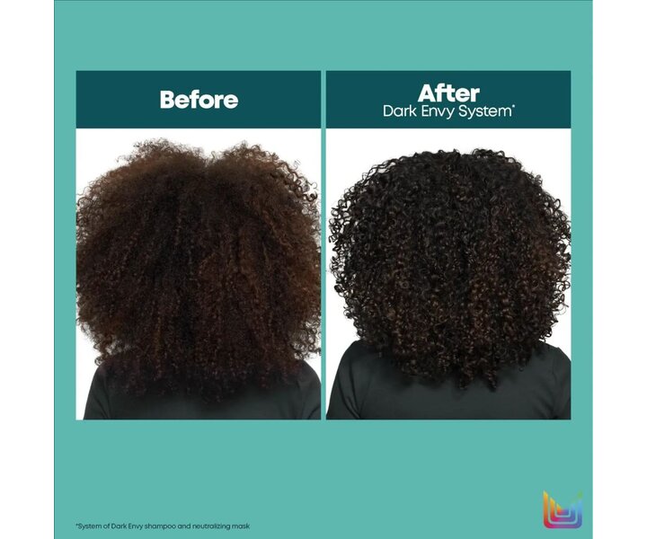 Total Results Color Obsessed Dark Envy Set - 2X300ml