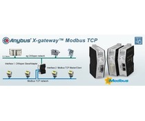 Anybus X-Gateway Modbus-TCP