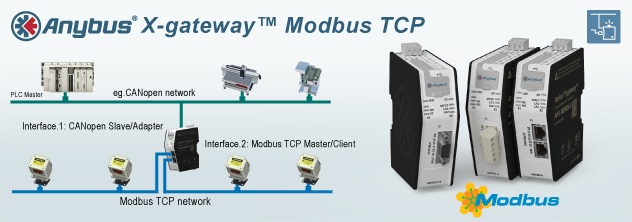 Схема ethernet profinet modbus. Протокол передачи данных modbus. Modbus dp. Modbus dp. Modbus dp.