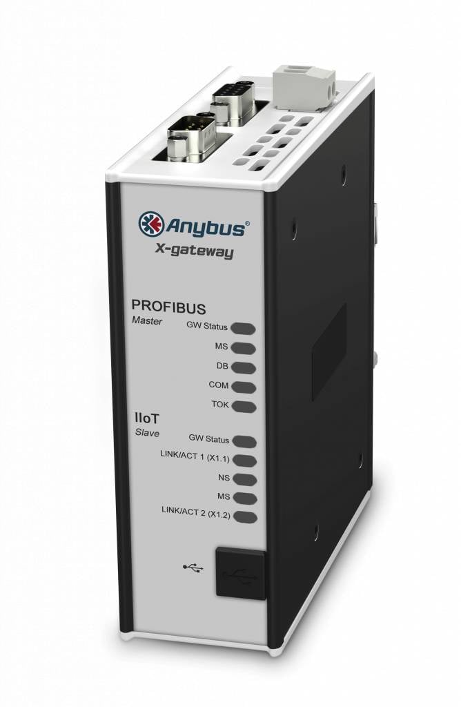 Anybus IIoT gateways