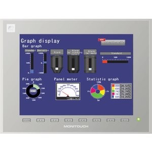 Hakko V9120iSD intelligent touch screen HMI for PLC and frequency controllers