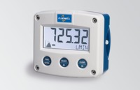 Basic flow rate indicators / totalizer with IP67 field or panel mounting