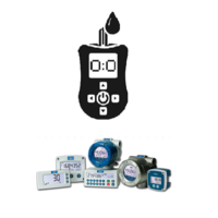 Advanced flow displays / indicators / ATEX