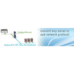 Anybus Communicator RS - Modbus-TCP , AB7028 gateway
