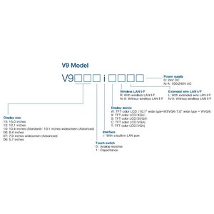 Hakko  V9100 Advanced intelligente touchscreen HMI voor PLC en frequentie regelaars