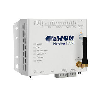 EWON Netbiter EC350, remote monitoring and / or access via fixed or mobile internet