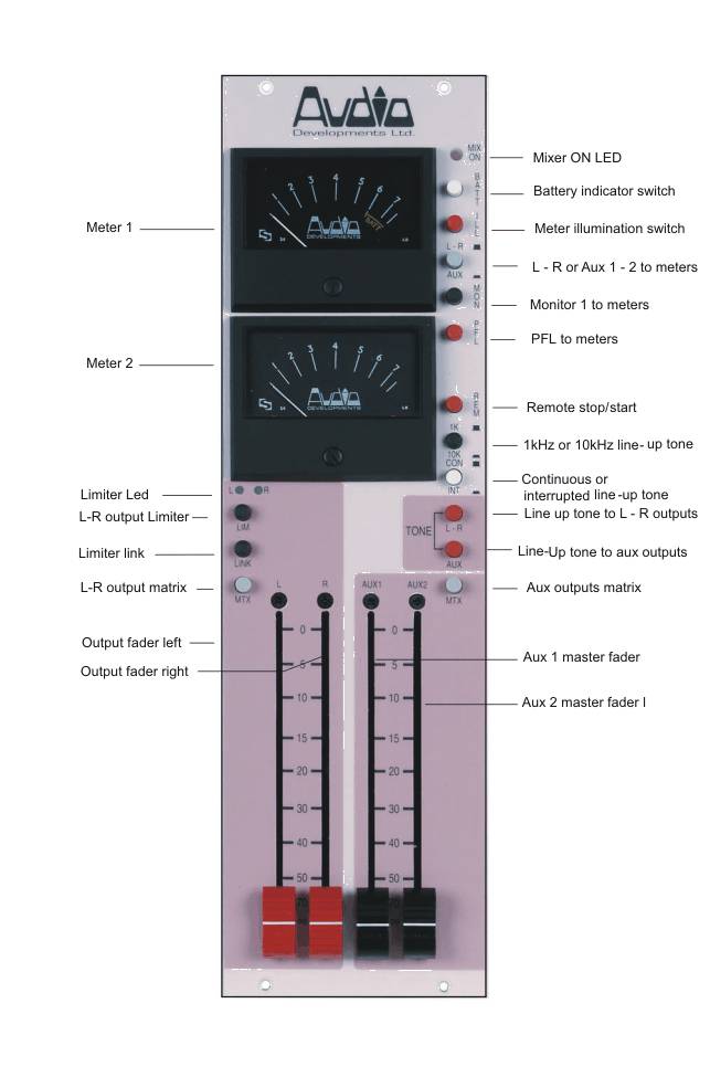 Audio Developments Audio Developments - AD149 - mobiler Filmtonmischer