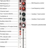 Audio Developments Audio Developments - AD149 - mobiler Filmtonmischer