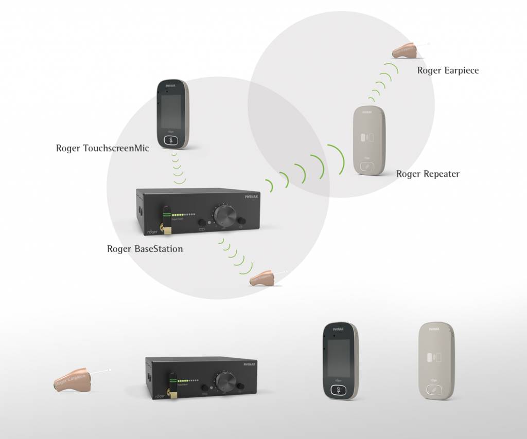 Phonak Roger - BaseStation Studio