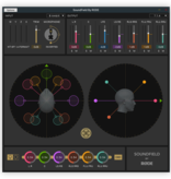 RØDE Røde - NT-SF1 Ambisonic Mikrofon