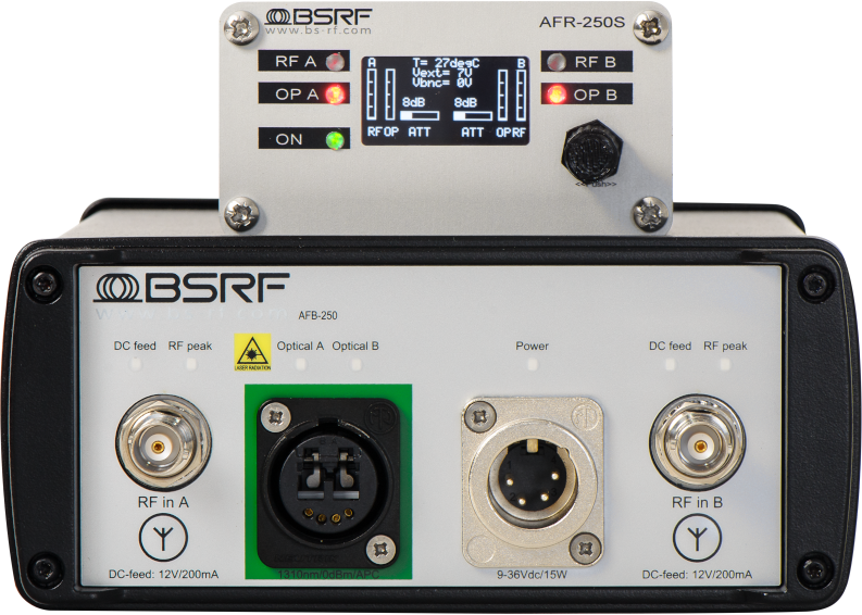 BSRF BSRF Radio over Fiber - AFR250s Dual Receiver