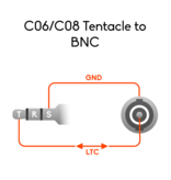 Tentacle Sync Tentacle zu BNC Adapterkabel (bidirektional) - Copy