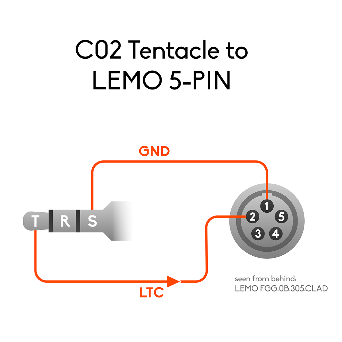 Tentacle Sync Tentacle zu Lemo 5-Pin Adapterkabel