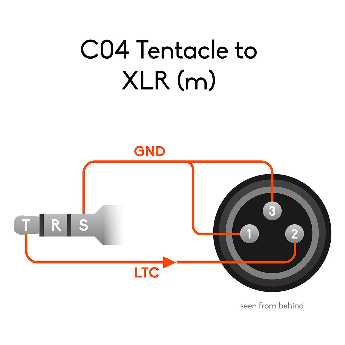 Tentacle Sync Tentacle zu XLR Adapterkabel