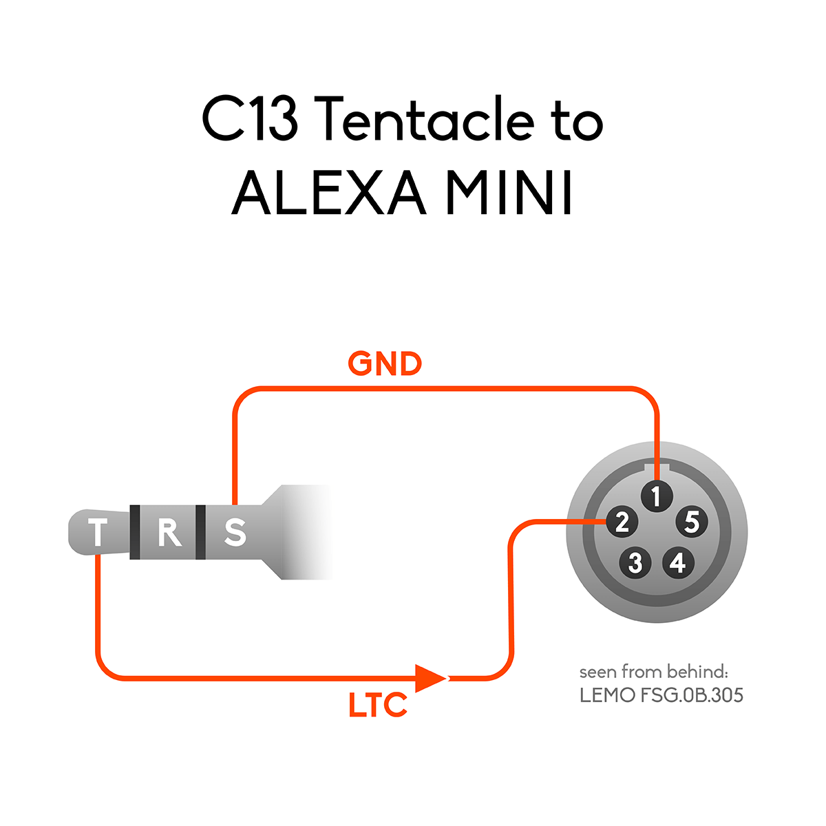 Tentacle Sync Tentacle zu Alexa Mini Adapterkabel