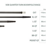 VDB Tonangel S-QT Small