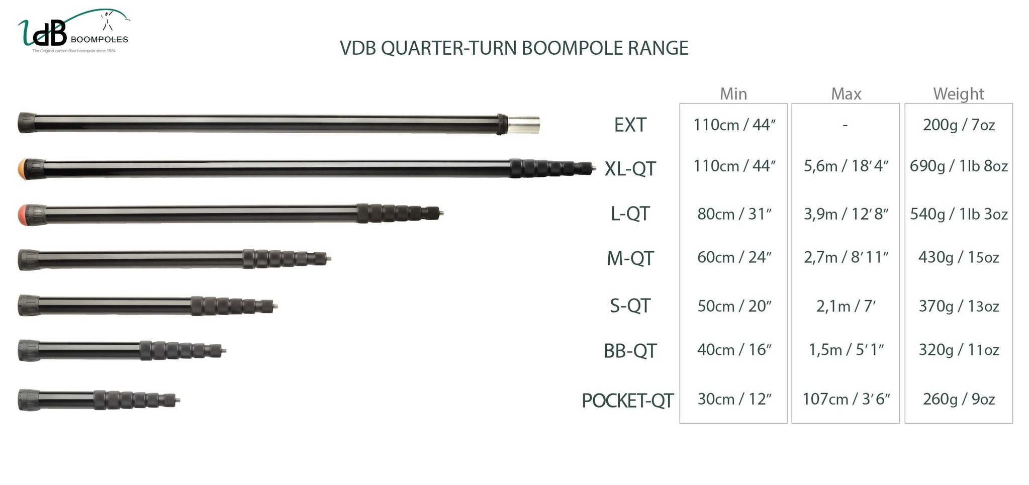 VDB VDB - Tonangel S-QT Small