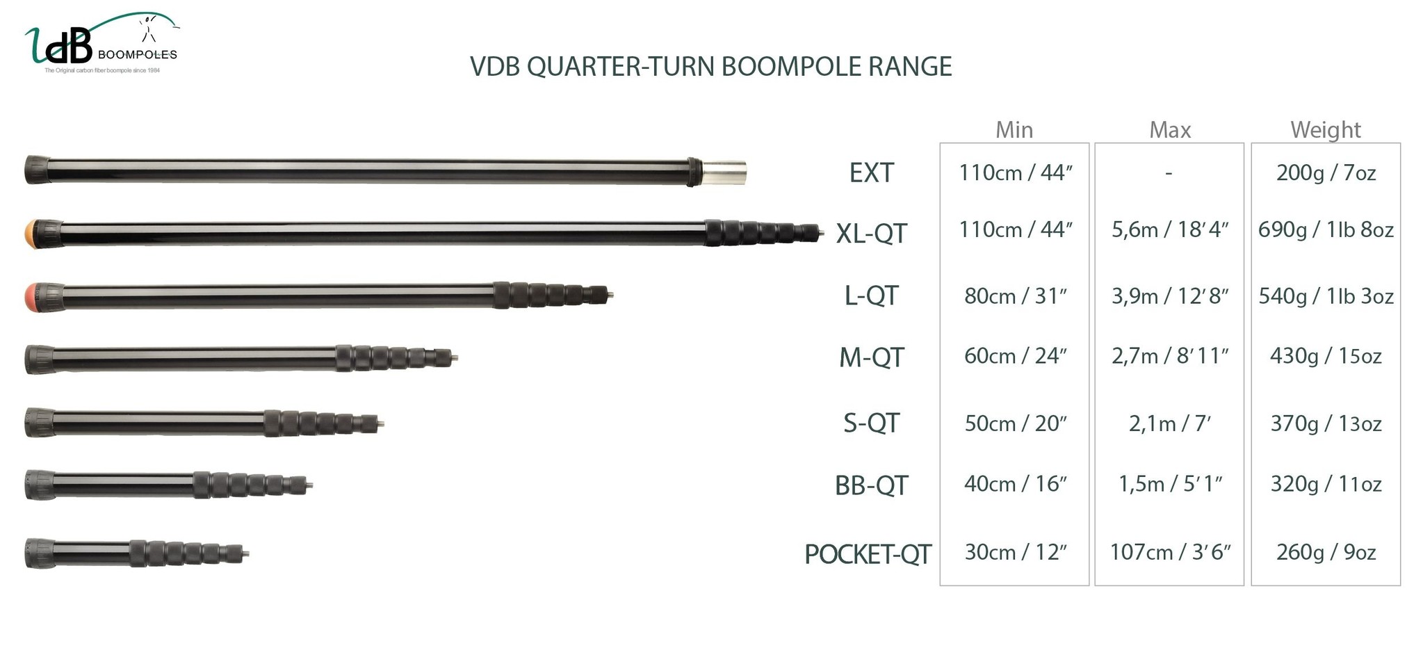 VDB Tonangel M-QT Medium