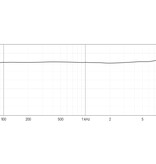 DPA DPA - 2017 Kondensator-Richtrohrmikrofon