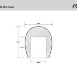 Radius Windshields Handheld Mic Foam