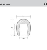 Radius Windshields Handheld Mic Foam