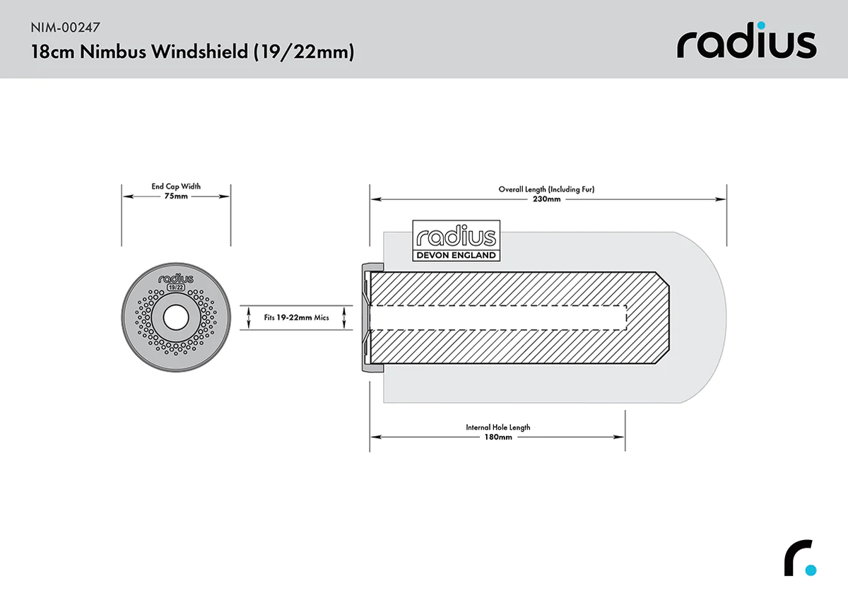 Radius Windshields Nimbus Windschutz