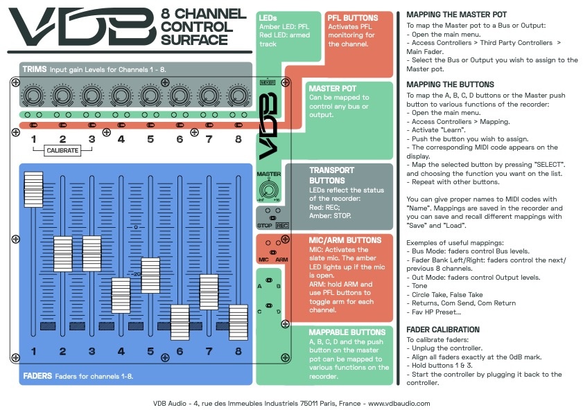 VDB VDB Audio - Finger Control Surface 8