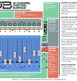 VDB Audio Finger Control Surface 12