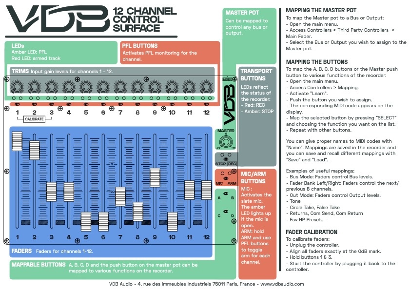 VDB Audio Finger Control Surface 12