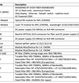 Wisycom MFL - Wideband Optical Link - RF over Fiber