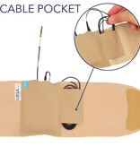 URSA Sendertasche - Ankle (Knöchel)