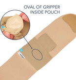 URSA Sendertasche - Ankle (Knöchel)